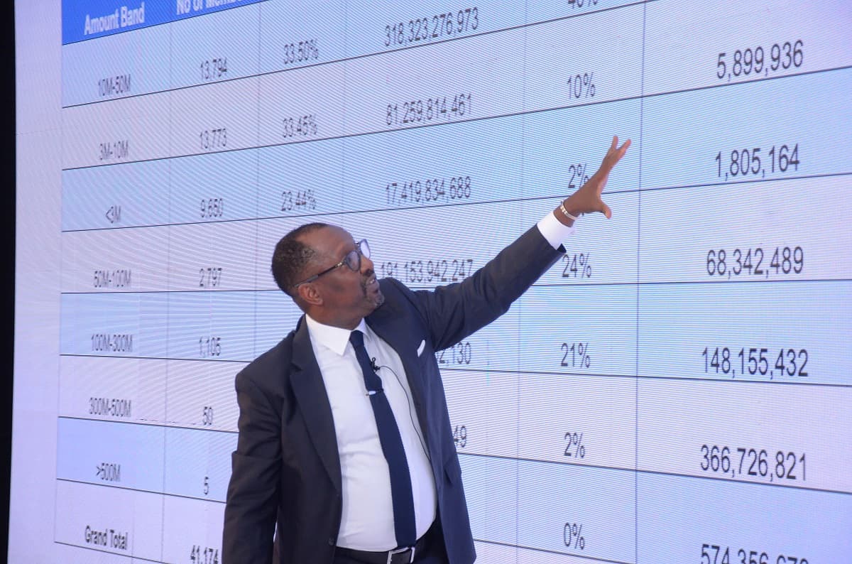 NSSF Midterm Payments to Start this Month